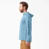 Camicia da sole con prestazioni rinfrescanti Camicia da sole con prestazioni rinfrescanti