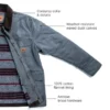 Cappotto da lavoro in tela completamente cerata