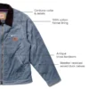 Eisenhower Jacket in tela completamente cerata Eisenhower Jacket in tela completamente cerata